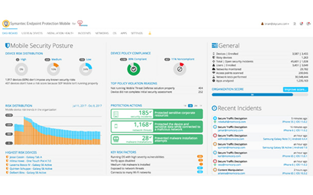 Symantec Endpoint Security