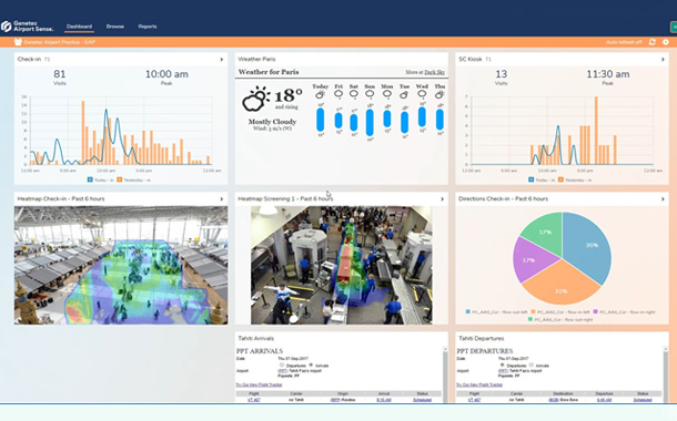 Genetec Airport Sense Now Available