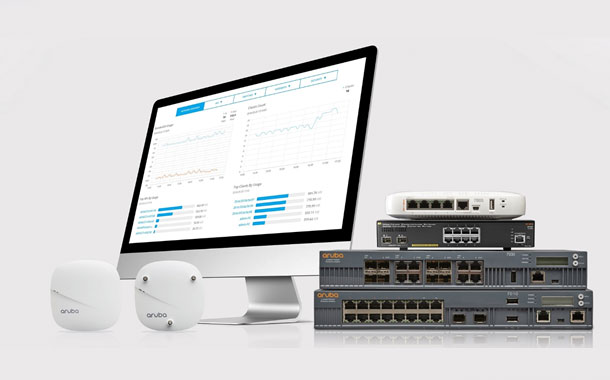 Aruba SD-Branch Solution