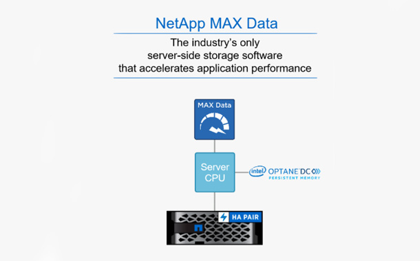 NetApp Accelerates Access to Critical Business Data with Ultrafast Performance