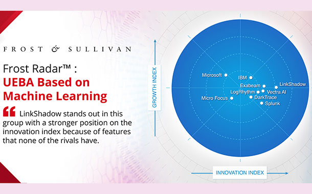 Frost & Sullivan recognises LinkShadow as innovation leader in User and Entity Behaviour Analytics Based on Machine Learning.