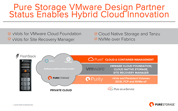 Pure Storage, VMware hybrid cloud innovation.