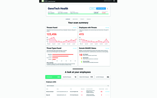 Barracuda Email Threat Scanner.