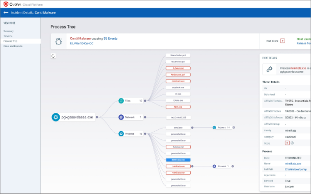 Qualys Multi-Vector EDR incident controls for Conti malware