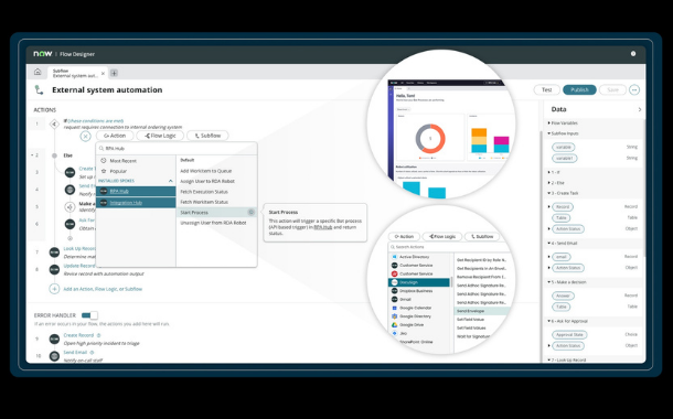 ServiceNow Now Platform San Diego release – Automation Engine