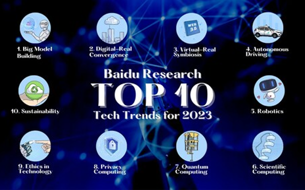 Baidu Research Unveils Top 10 Tech Trends for 2023