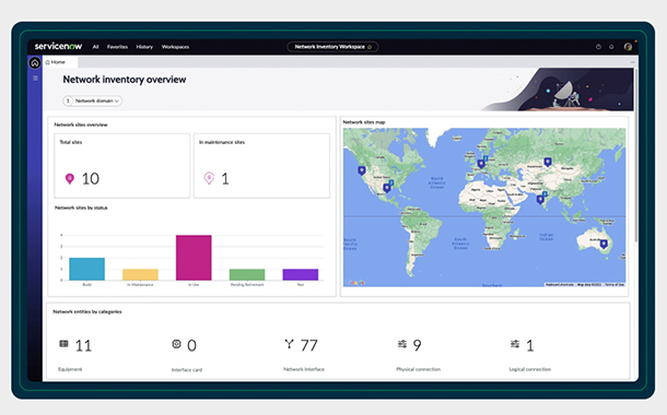 ServiceNow Telecom Network Inventory