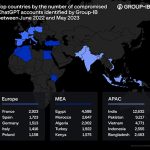 Top countries by number of compromised ChatGPT accounts between June 2022 and May 2023