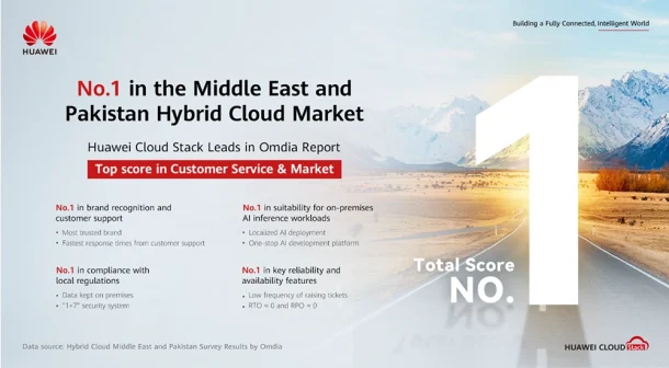 Image Huawei Cloud Stack Ranked No.1 in Middle East and Pakistan Hybrid Cloud
