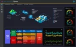 New Schneider Electric platform helps utilities reduce water loss