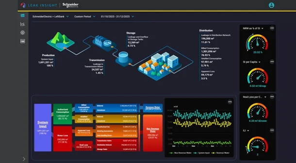 New Schneider Electric platform helps utilities reduce water loss