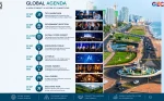 The World CIO 200 Summit Grand Finale Agenda
