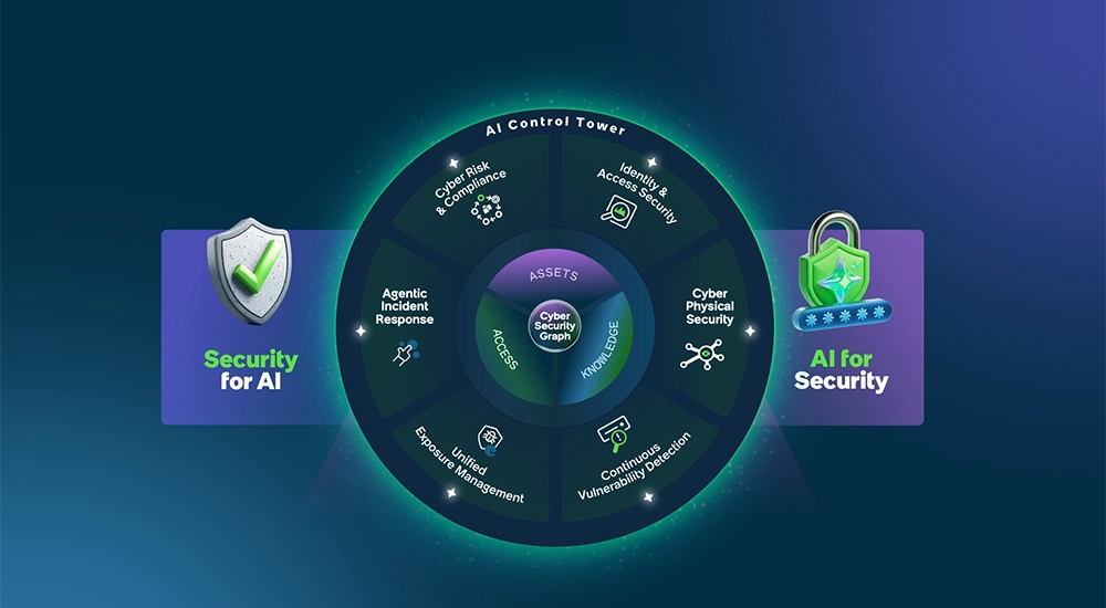 New ServiceNow AI specialists to automate cyber risk remediation.