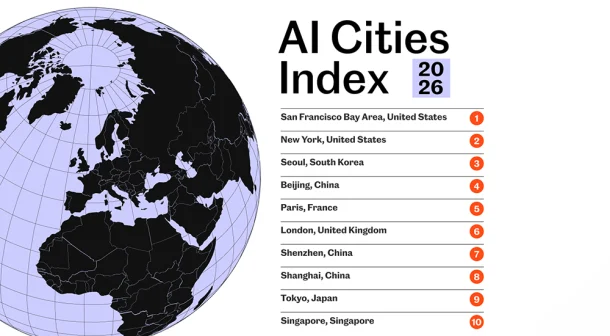 Abu Dhabi named top Middle East city in AI Cities Index.