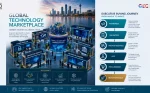 World CIO 200 Summit to launch Global Technology Marketplace