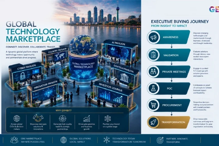 World CIO 200 Summit to launch Global Technology Marketplace