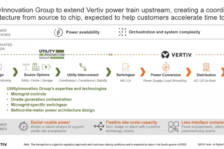 Vertiv expands AI data centre reach with UIG acquisition.