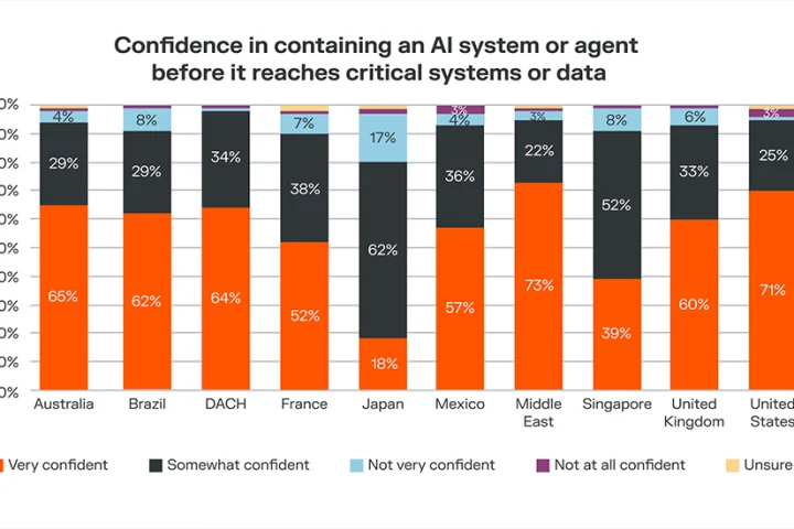 Illumio research shows half of businesses cannot audit AI actions